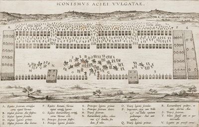 De Militia Romana Libri Quinque, Commentarium Ad Polybium