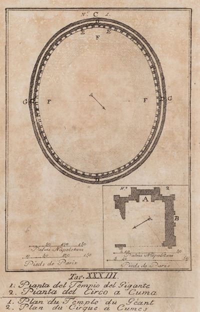 Il forestiere alle antichità e curiosità naturali di Pozzuoli, Cuma, Baja e Miseno (in tre giorna...