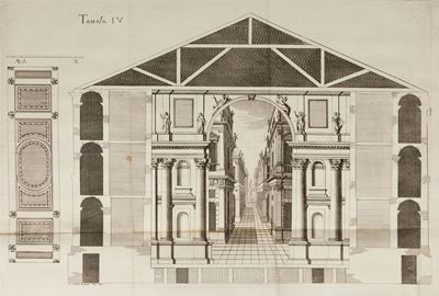 Idea di un Teatro nelle Principali Sue Parti Simile a' Teatri Antichi All'uso Moderno Accomodato ...
