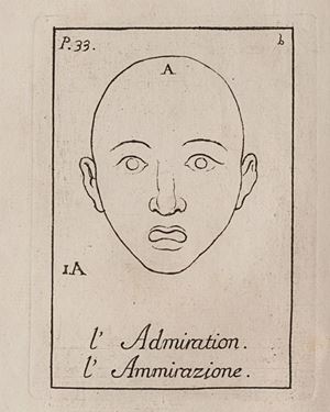 Rara seconda edizione, la prima fu stampata a Parigi nel 1698. Brunet III 910; Graesse IV, 136.  Conferenza [...] sopra l'espressione generale e particolare delle passioni, con le sue figure, tradotta in italiano 