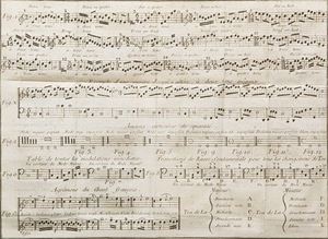 Dictionnaire de musique