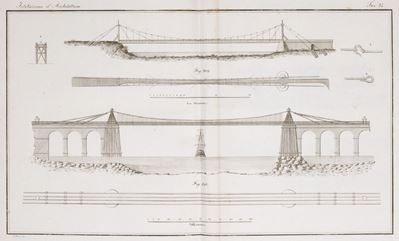 Istituzioni di Architettura Statica e Idraulica