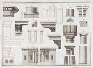 Principj di Architettura Civile