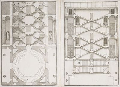 Studio Elementare degli Ordini di Architettura di Andrea Palladio