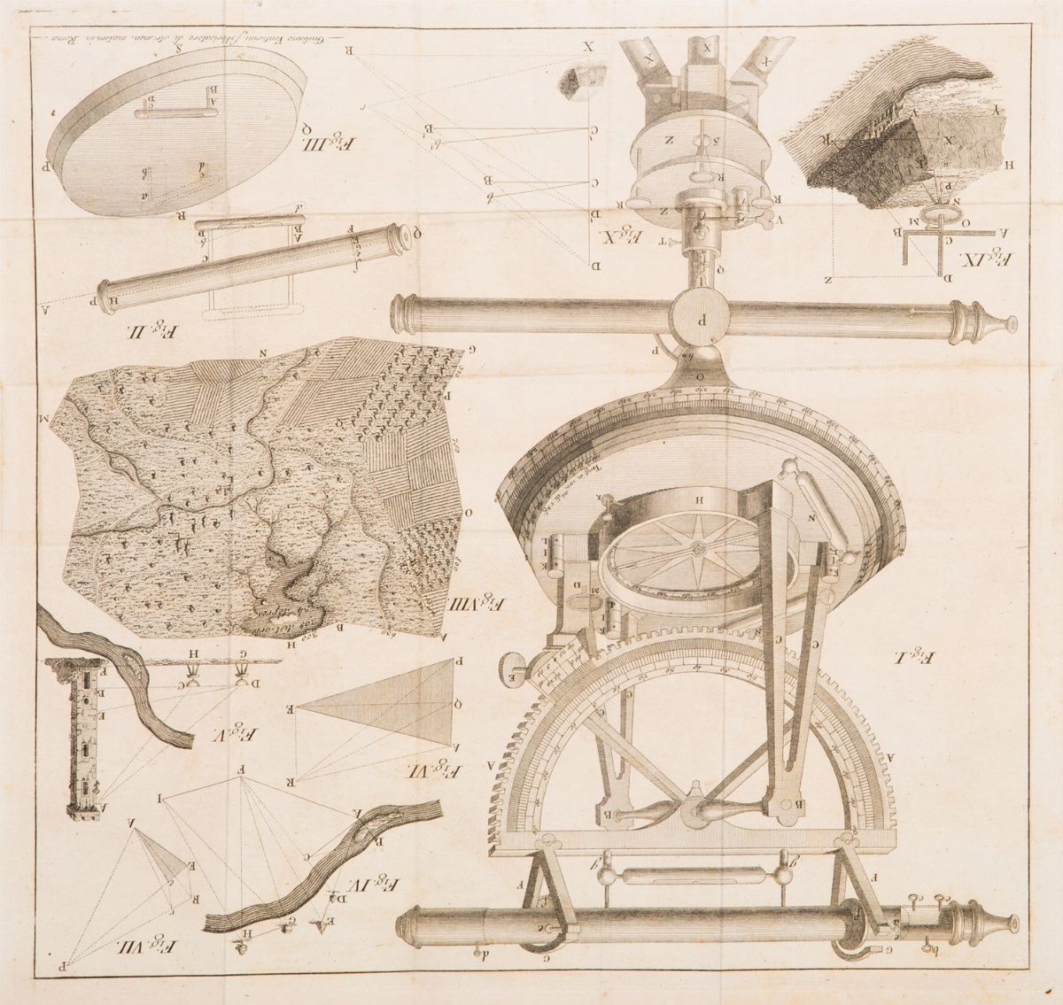 Ingegneria Pessuti, Gioacchino Descrizione, maneggio ed usi del