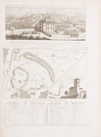 Notizie Istoriche della Villa Massimo alle Terme Diocleziane