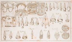 Lettera di Ennio Quirino Visconti intorno ad una antica supelletile d'argento scoperta in Roma nell'anno 1793