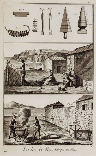 Encyclopédie, Ou Dictionnaire Raisonné Des Sciences, Des Arts Et Des Métiers