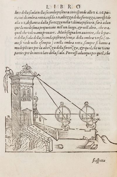 Del Modo di Misurare le Distantie, le Superficie, i Corpi, le Piante, le Prouincie, le Prospettiu...