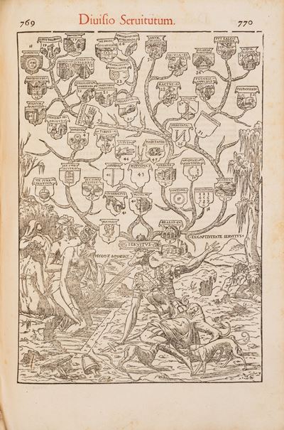 Digestum Vetus. [...] Seu Pandectarum ... Institutiones Emendatae ... Authentica Novellarum Volum...