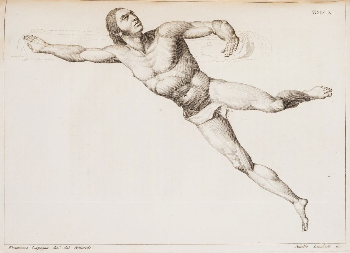De Bernardi, Oronzio - L' Uomo Galleggiante o Sia L'arte Ragionata del Nuoto Scoperta Fisica