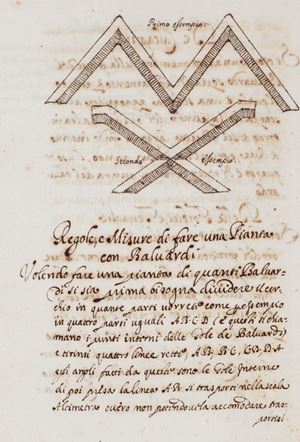 Intrigante manoscritto di matematica e geometria applicata, che inizia a p.1 dalla "Diffinitione Del punto e sua conditione" per passare in rassegna, assiomi, postulati, teoremi, proposizioni e diversi problemi geometrici; quindi tratta delle Fortezze e Fortificazioni, con copiose illustrazioni; gli ultimi trattati sono dedicati alla Sfera, con capitoli sullo Zodiaco, sul Meridiano e l'Orizonte, alle Proporzioni, per finire con una sezione intitolata "Annotationi circa le monete necessarie per le Fonderie dell'Artegliarie", dove tratta del rame, del piombo, dello stagno etc. E finisce raccontando di celebri "Espugnationi" e battaglie.
Tutto da studiare. Mattematica, Fortezze, Fortificationi - Trattato della Sfera - Trattatello delle Proportioni - Artiglieria