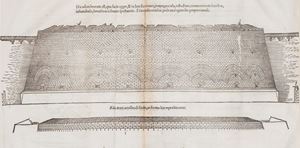 De vrbibus, arcibus, castellisque condendis, ac muniendis rationes aliquot