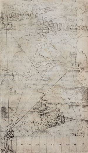 Descrittione et uso dell' holometro