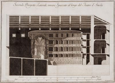 Pianta e Spaccato del Nuovo Teatro D'imola