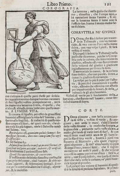 Iconologia