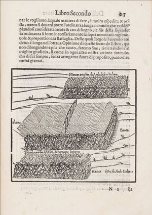 Della osservanza militare [..., libri due 