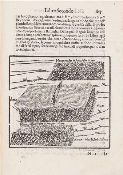 Della Osservanza Militare [..., Libri Due
