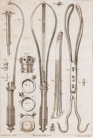 Edizione originale rara, di notevole interesse per le osservazioni dell'autore sullo speciale forcipe curvato. Nel gennaio del 1747 Levret  present&ograve; alla Reale Accademia di Chirurgia di Parigi, un forcipe curvato ideato per estrarre la testa del feto incastrato nel bacino.   Observation sur les causes et les accidens de plusieurs accouchemens laborieux [...] 