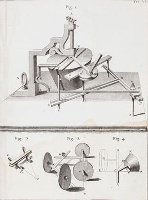 Prima edizione. L'opera descrive strumenti per disegnare curve matematiche, inclusa l'invenzione dello stesso Suardi, la "penna geometrica" cioè una penna applicata a un braccio girevole di lunghezza adattabile. Tomash & Williams S212; Riccardi i, 479. Nuovi istromenti per la descrizione di diverse curve antiche e moderne e di molte altre, che servir possono alla speculazione de' geometri, ed all'uso de' pratici
