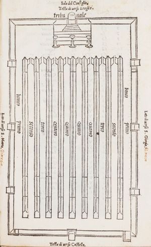 Libro de la Republica de Vinitiani