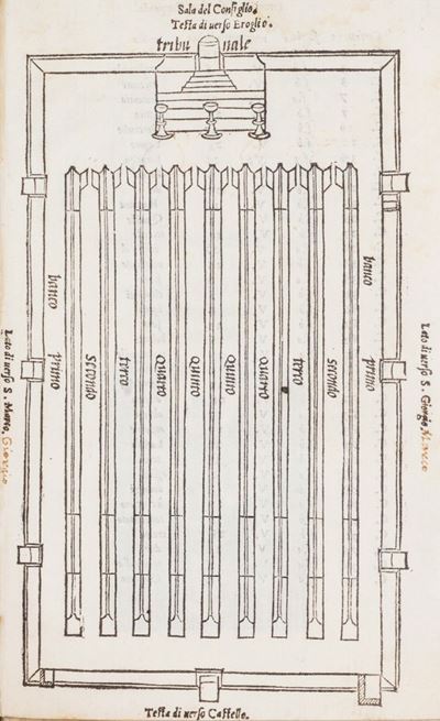 Giannotti Donato, Libro de la Republica de Vinitiani