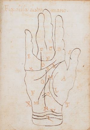 Dell'idea del futuro