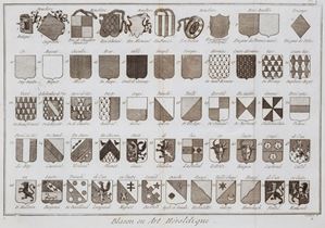 Fiori di blasoneria per ornare la Corona di Savoja