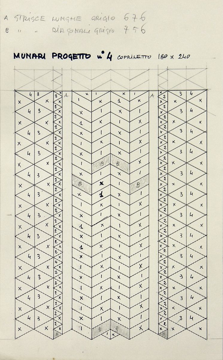 Munari, Bruno - Munari, Studio per complementi di arredo - Bozzetti e dattiloscritti