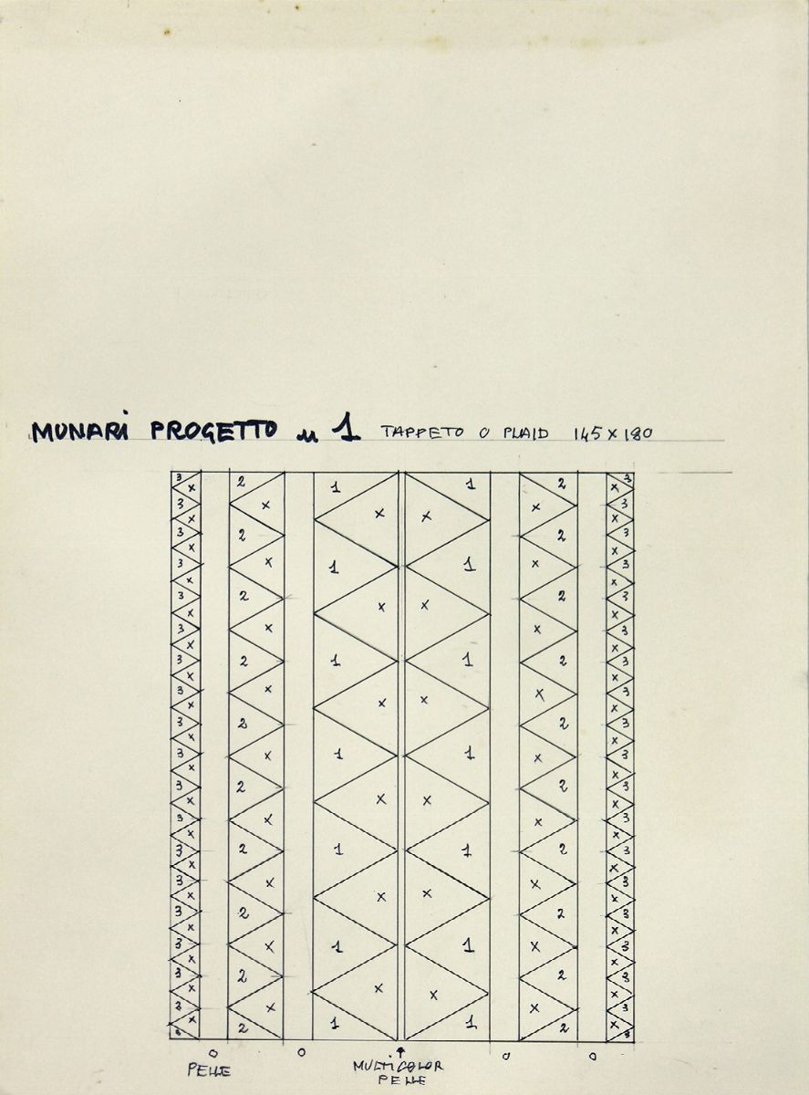 Munari, Bruno - Munari, Studio per complementi di arredo - Bozzetti e dattiloscritti