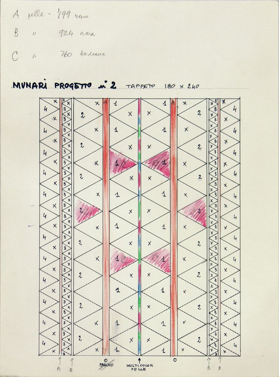 Munari, Bruno - Munari, Studio per complementi di arredo - Bozzetti e dattiloscritti