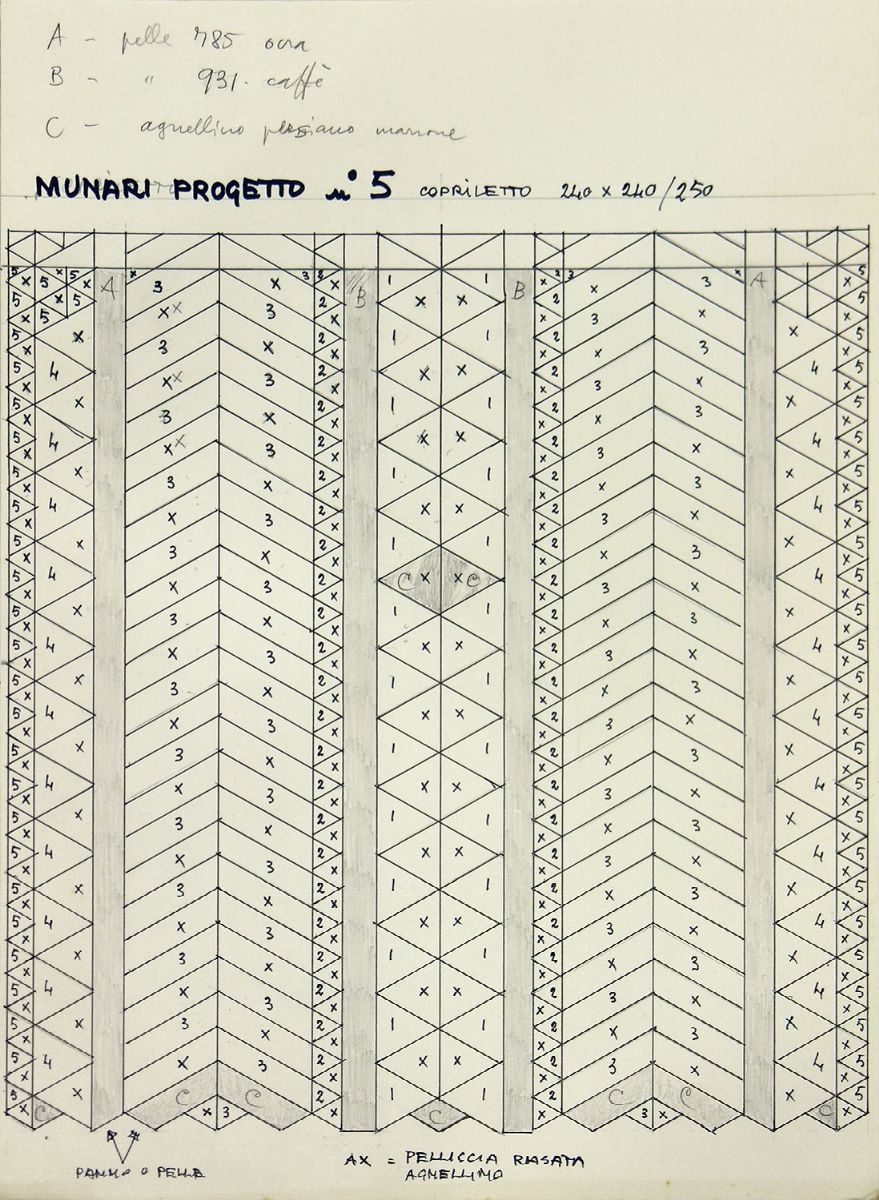 Munari, Bruno - Munari, Studio per complementi di arredo - Bozzetti e dattiloscritti