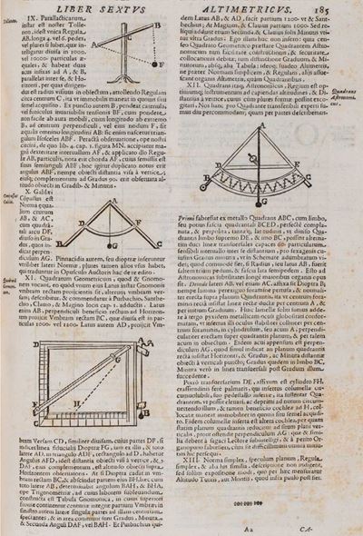 Riccioli, Geographiae et hydrographiae reformatae, 1661