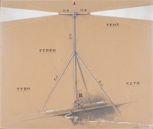 Sull'innaffiamento dei prati inglesi
