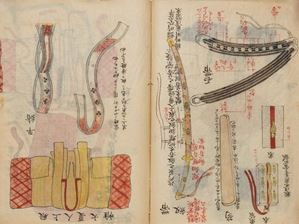 [Regole abiti Samurai]