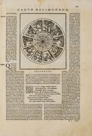 Dante Alighieri - Dante con l'epositione di Christoforo Landino et d'Alessandro Vellutello