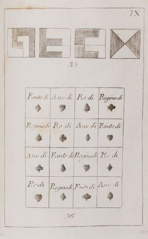 Giochi - Alberti, Giuseppe Antonio - Numerical games made arcane revealed