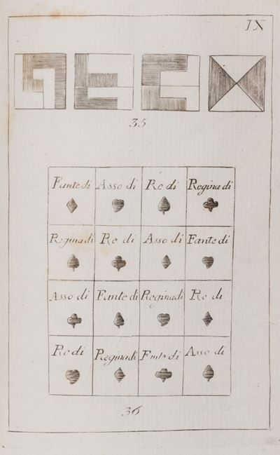 I giuochi numerici fatti arcani palesati, Napoli, Michele Morelli, 1814, con 16 tavole incise in ...