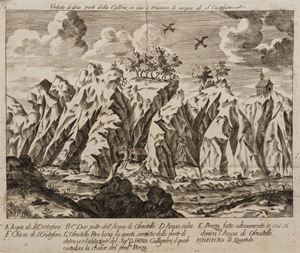 Delle acque di S. Cristoforo trattato