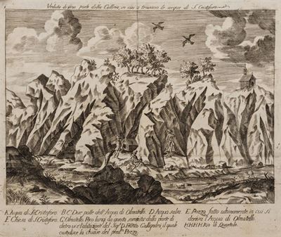 Delle Acque di S. Cristoforo Trattato