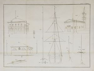 Scienze - Majocchi, Alessandro - Theoretical and practical instruction on lightning rods