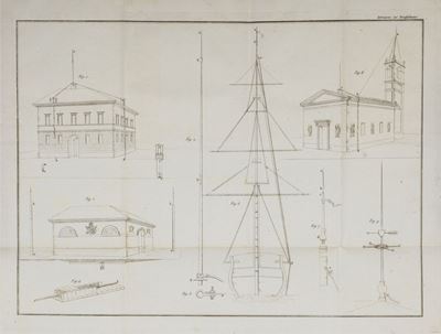 Anonimo, Istruzione teorica e pratica sui parafulmini, 1826