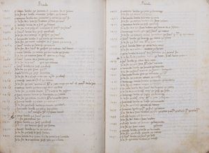 [Repertorio genealogico delle casate veneziane]