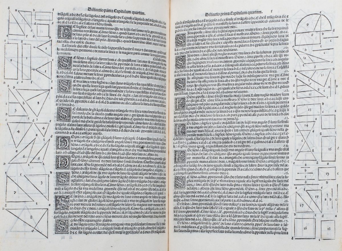 Luca Pacioli - Suma de Arithmetica Geometria Proportioni & Proportionalita, Prima edizione, Venez...