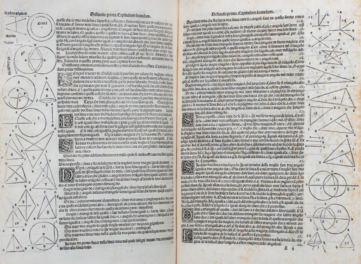 Luca Pacioli - Suma de Arithmetica Geometria Proportioni & Proportionalita, Prima edizione, Venez...