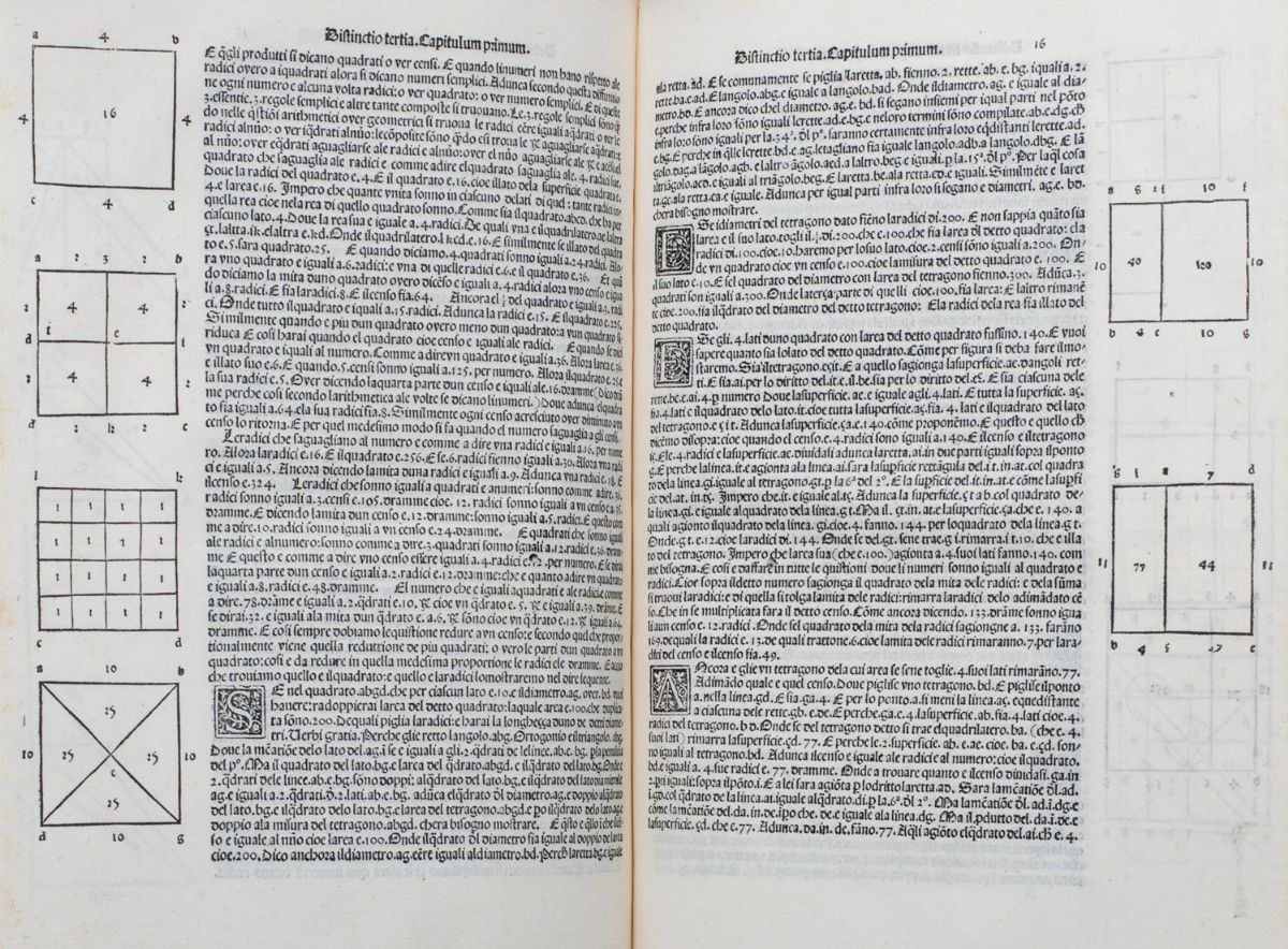 Luca Pacioli - Suma de Arithmetica Geometria Proportioni & Proportionalita, Prima edizione, Venez...