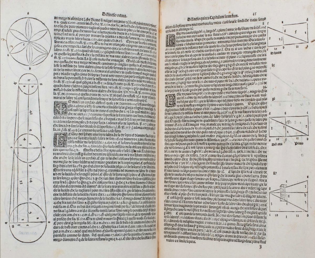 Luca Pacioli - Suma de Arithmetica Geometria Proportioni & Proportionalita, Prima edizione, Venez...