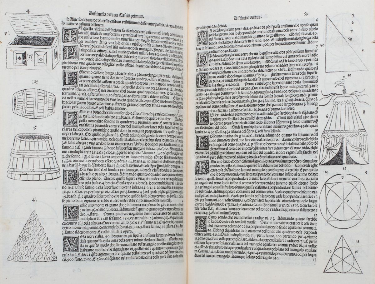 Luca Pacioli - Suma de Arithmetica Geometria Proportioni & Proportionalita, Prima edizione, Venez...