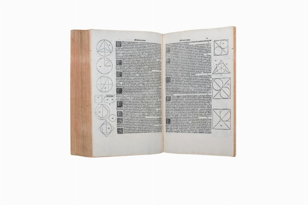 Luca Pacioli - Suma de Arithmetica Geometria Proportioni & Proportionalita, Prima edizione, Venez...
