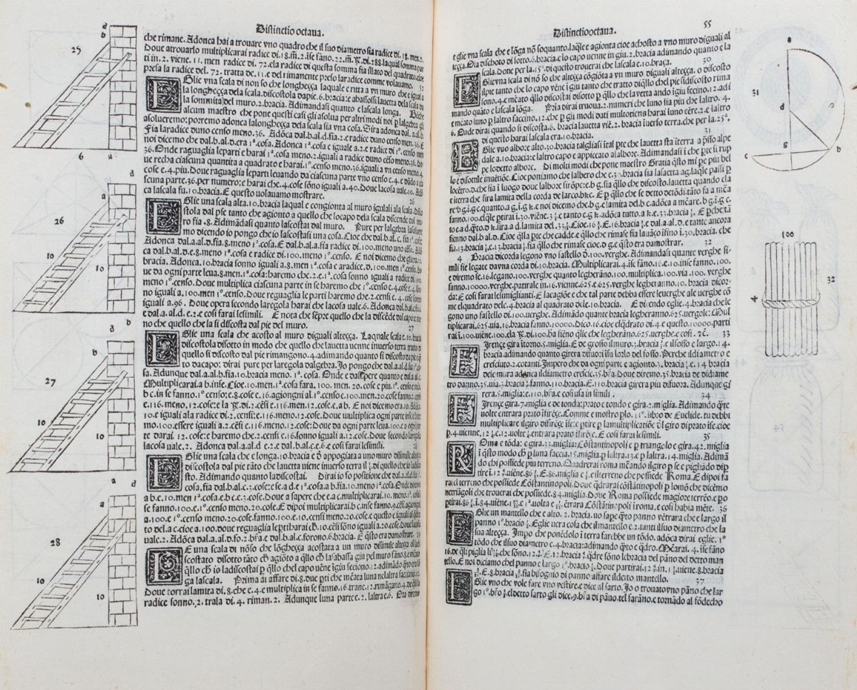 Luca Pacioli - Suma de Arithmetica Geometria Proportioni & Proportionalita, Prima edizione, Venez...